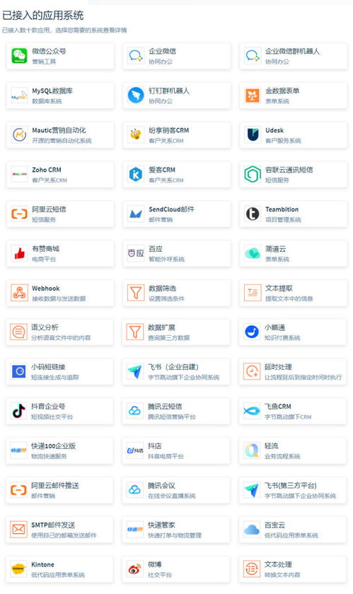 推廣無(wú)需開(kāi)發(fā)連接企業(yè)微信和crm系統(tǒng),提高推廣線(xiàn)索轉(zhuǎn)化率